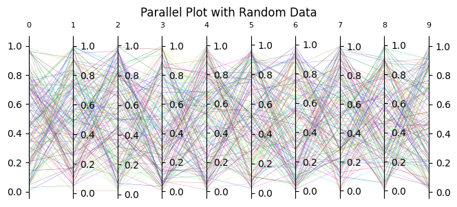 ../_images/examples_parallel_3_0.png