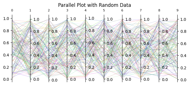 ../_images/examples_parallel_1_0.png