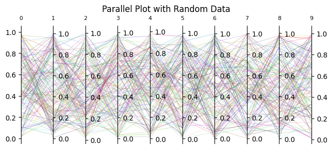 ../_images/examples_parallel_2_0.png